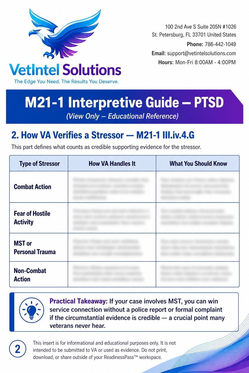 PTSD M21-1 Graphic for Carousel