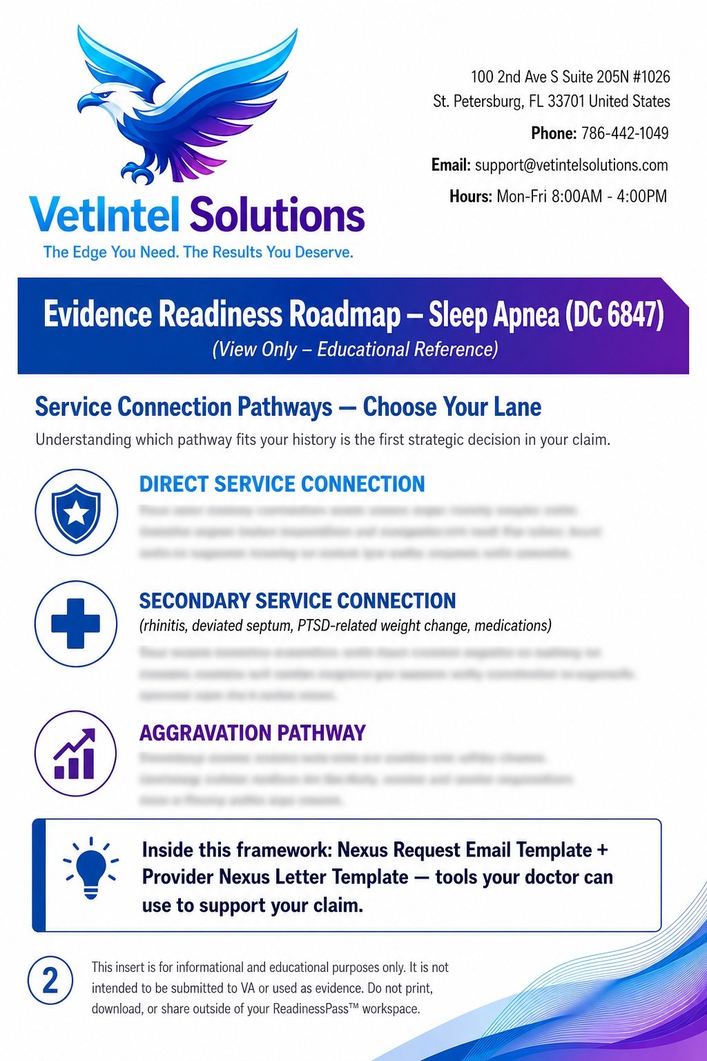 Roadmap Sleep Apnea Graphic for Carousel